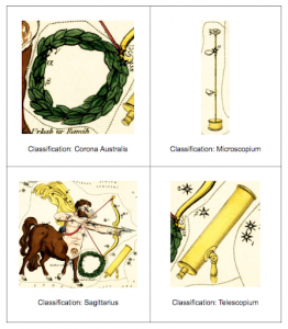 Constellation classifications