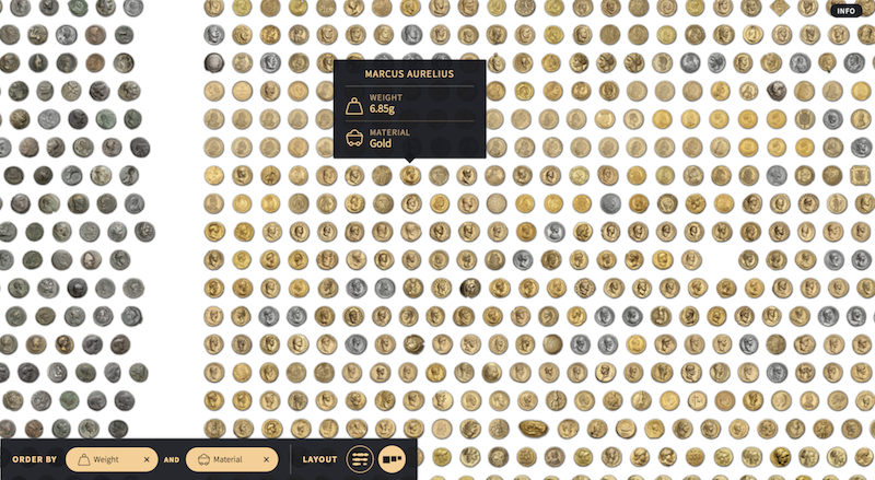 An image of hundreds and hundreds of golden coins