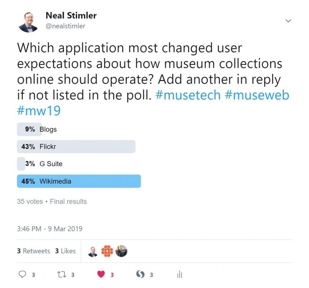Figure 3. @nealstimler Twitter Poll. "Which application most changed user expectations about how museum collections online should operate?" Published March 9, 2019, 12:46 PM EST. 